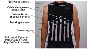 Synchrony® Tracking Vest - CyberKnife